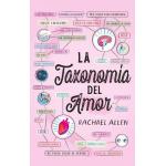 LA TAXONOMIA DEL AMOR